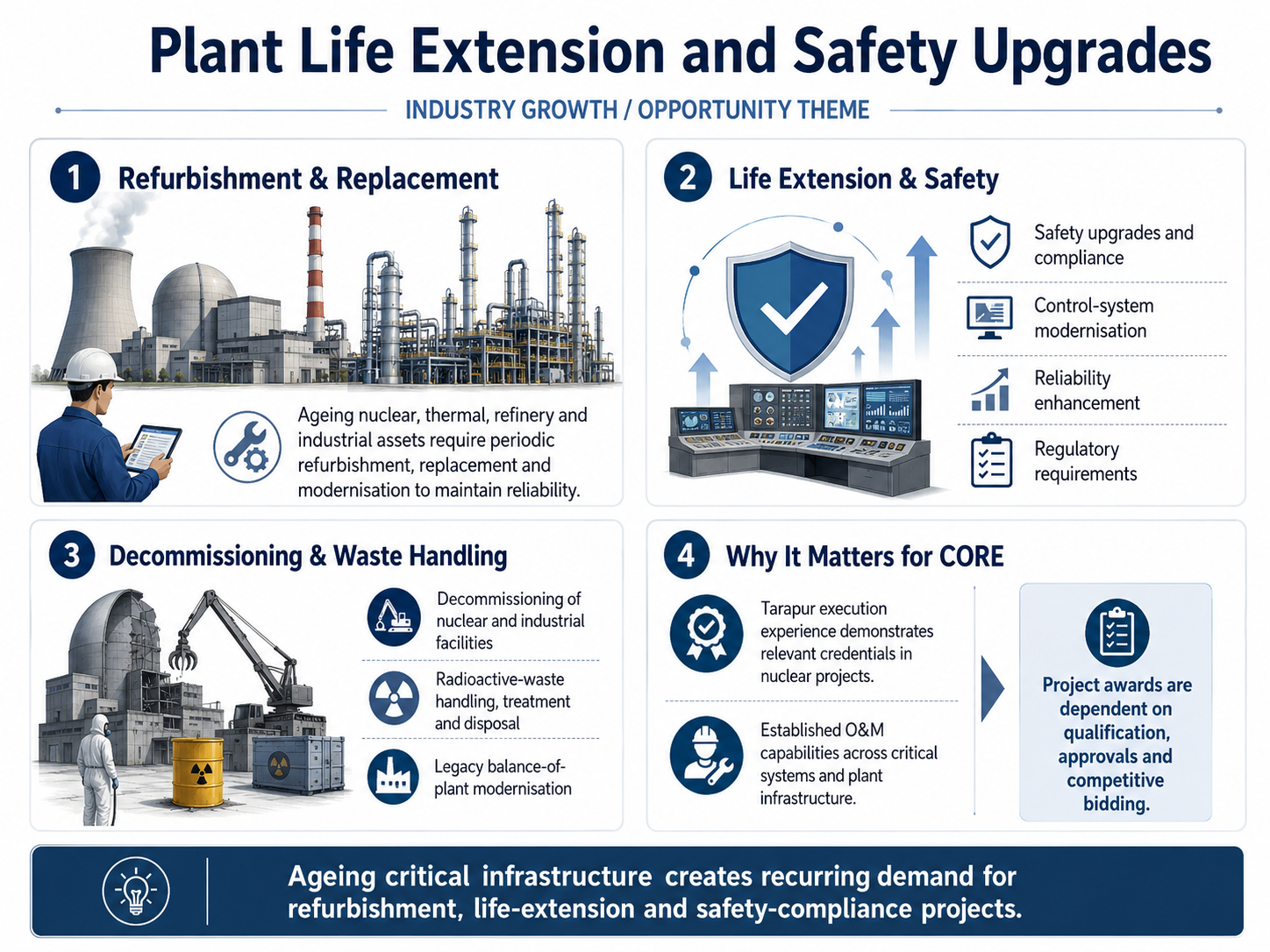 1788264143822-982934215.png - Core Energy Systems Limited