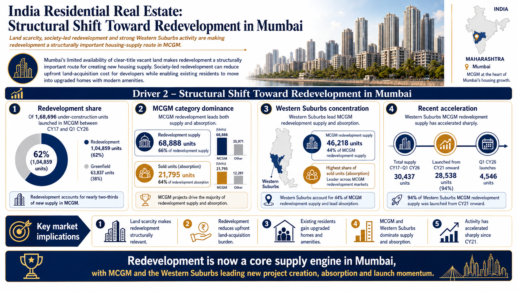1788429774118-612987039.png - Pranav Constructions