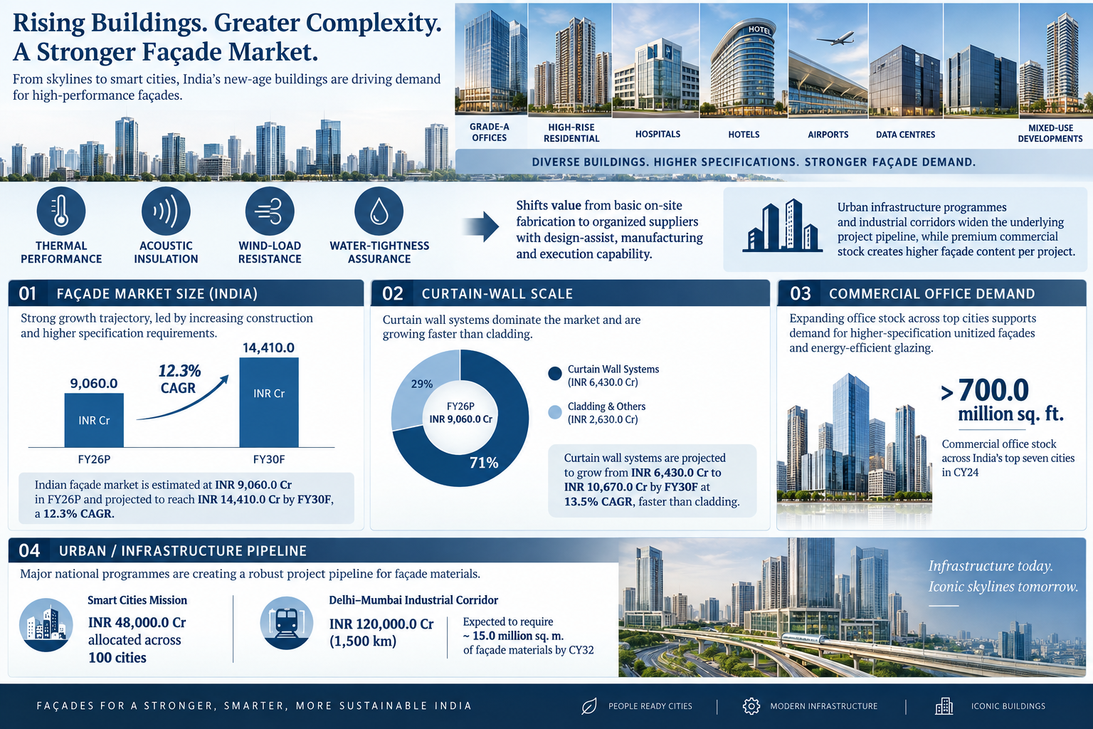1788545183765-744516344.png - Glass Wall Systems (India)