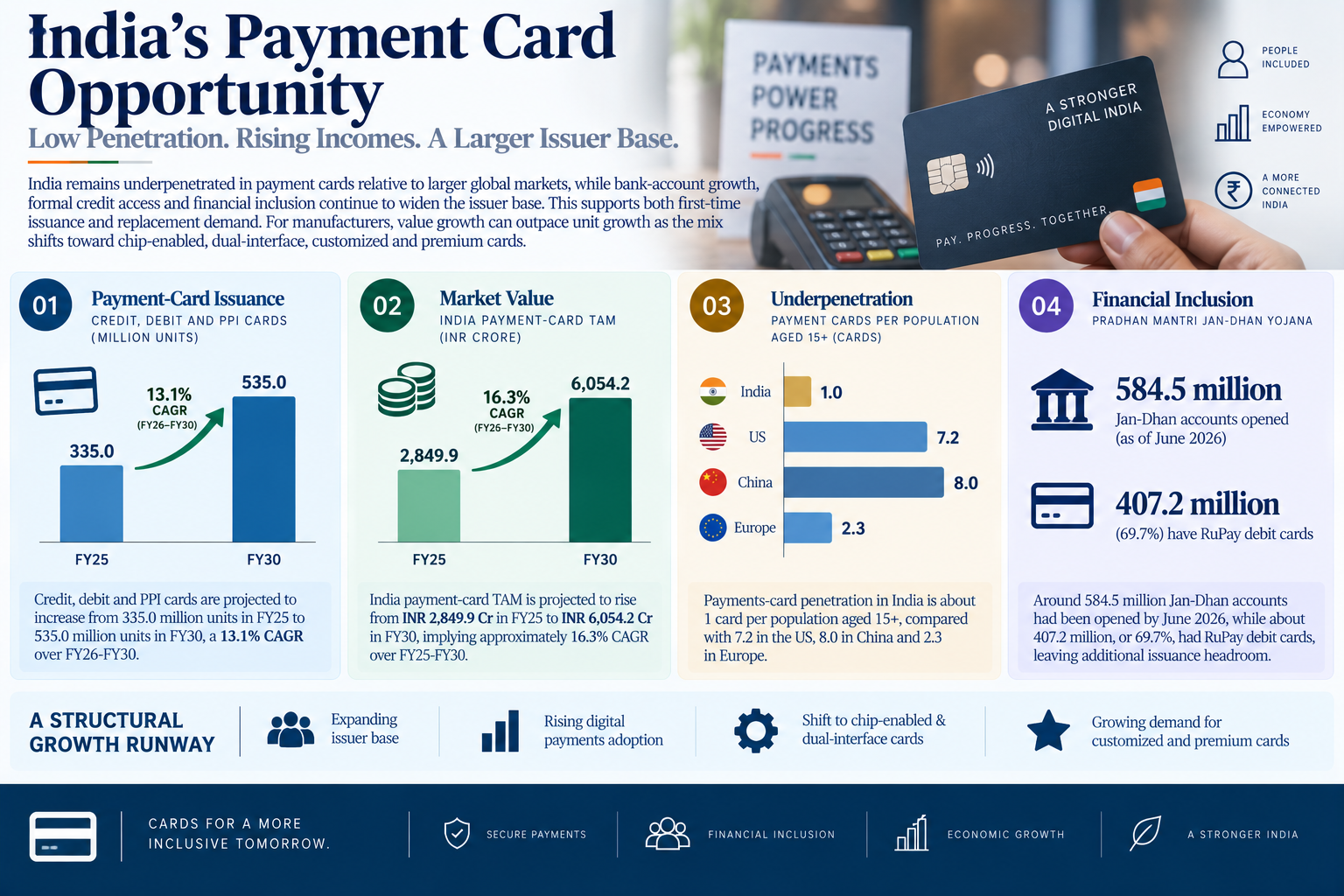 1788598826092-181961742.png - Manipal Payment & Identity Solutions (Manipal Cards)
