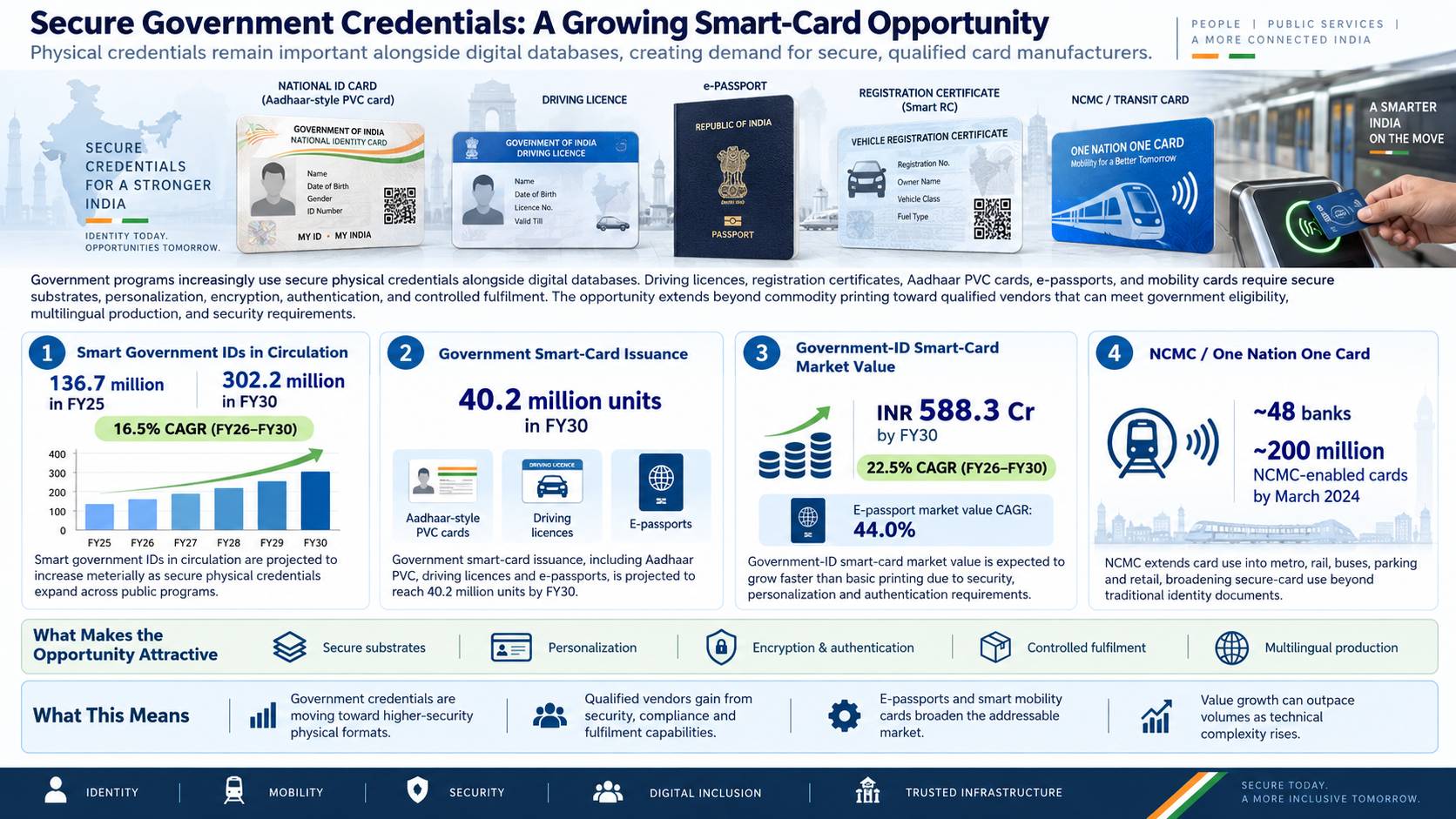 1788598843899-425487793.png - Manipal Payment & Identity Solutions (Manipal Cards)