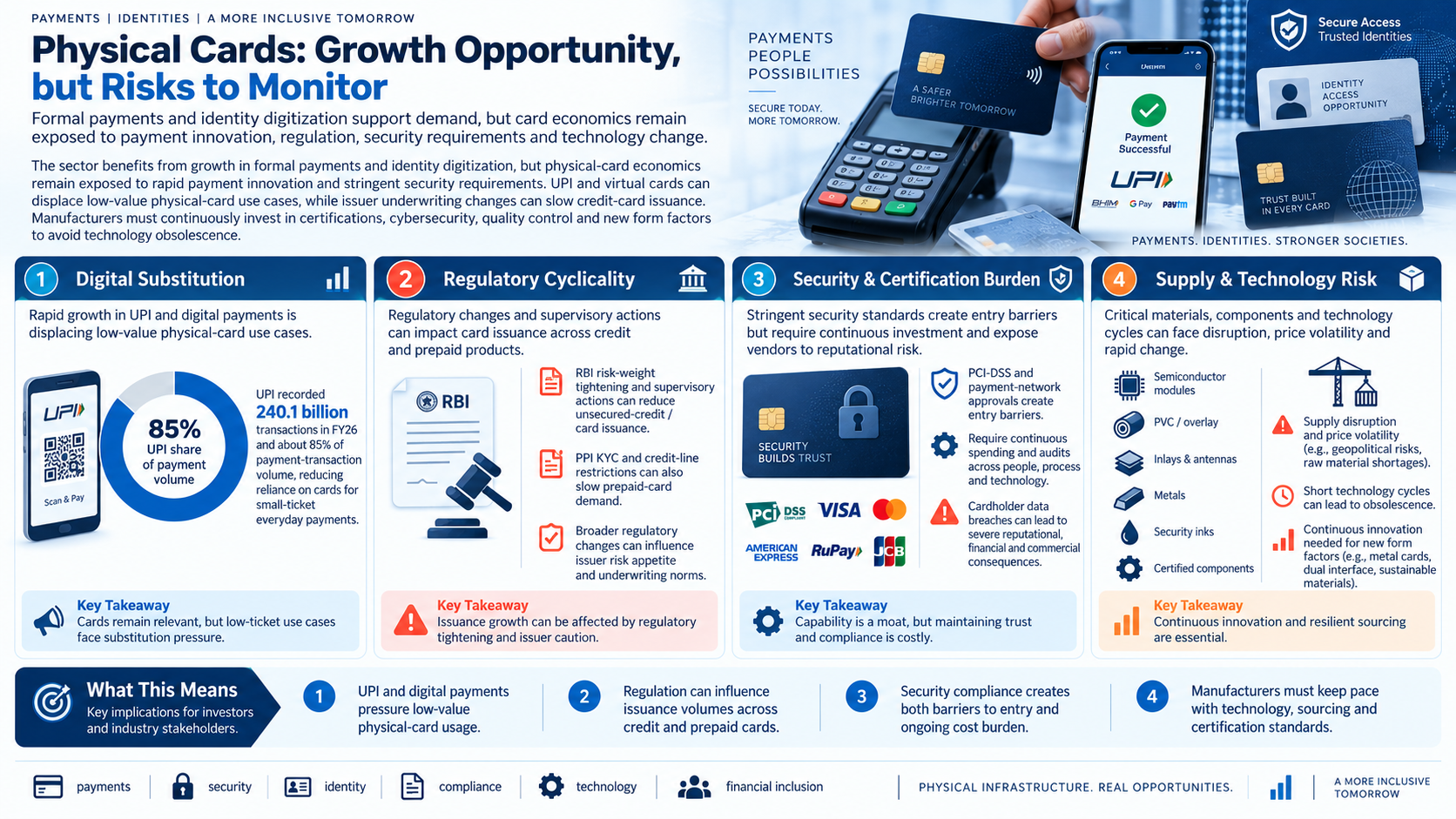 1788598849347-692620375.png - Manipal Payment & Identity Solutions (Manipal Cards)