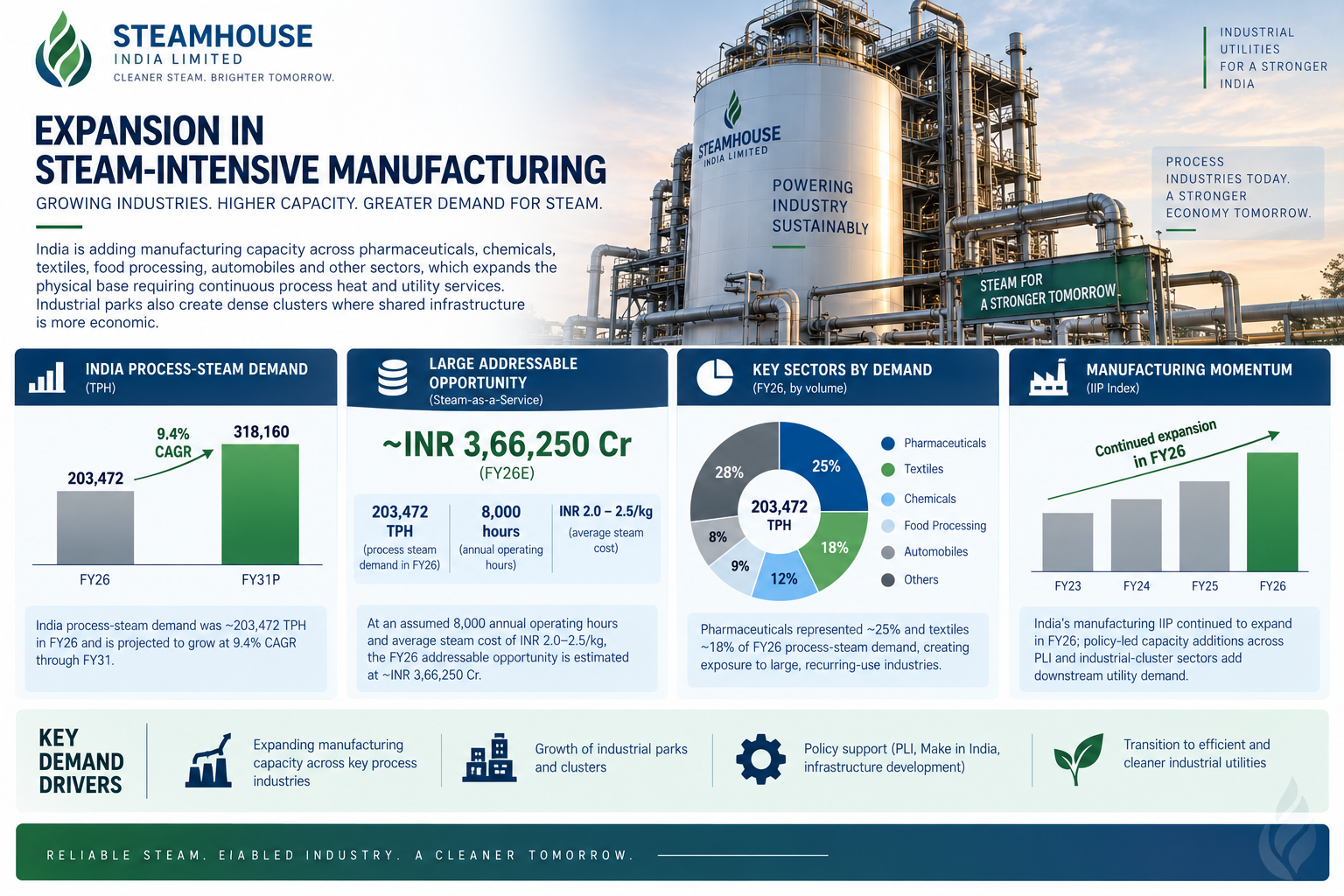 1788771195280-775028691.png - Steamhouse India