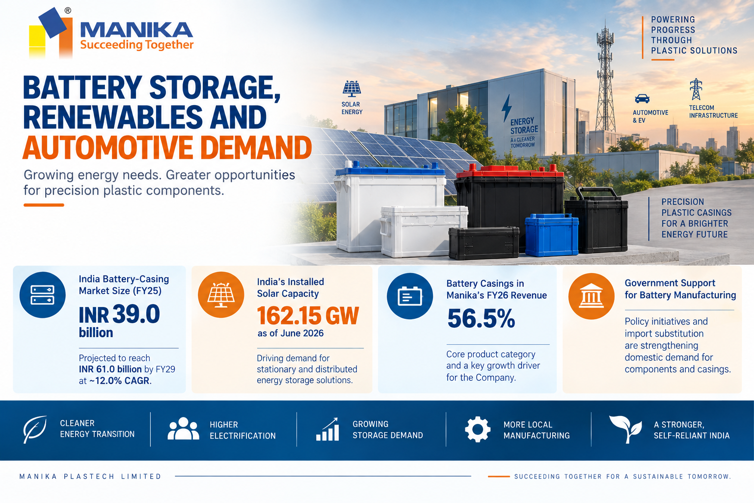 1788778664795-953197244.png - Manika Plastech