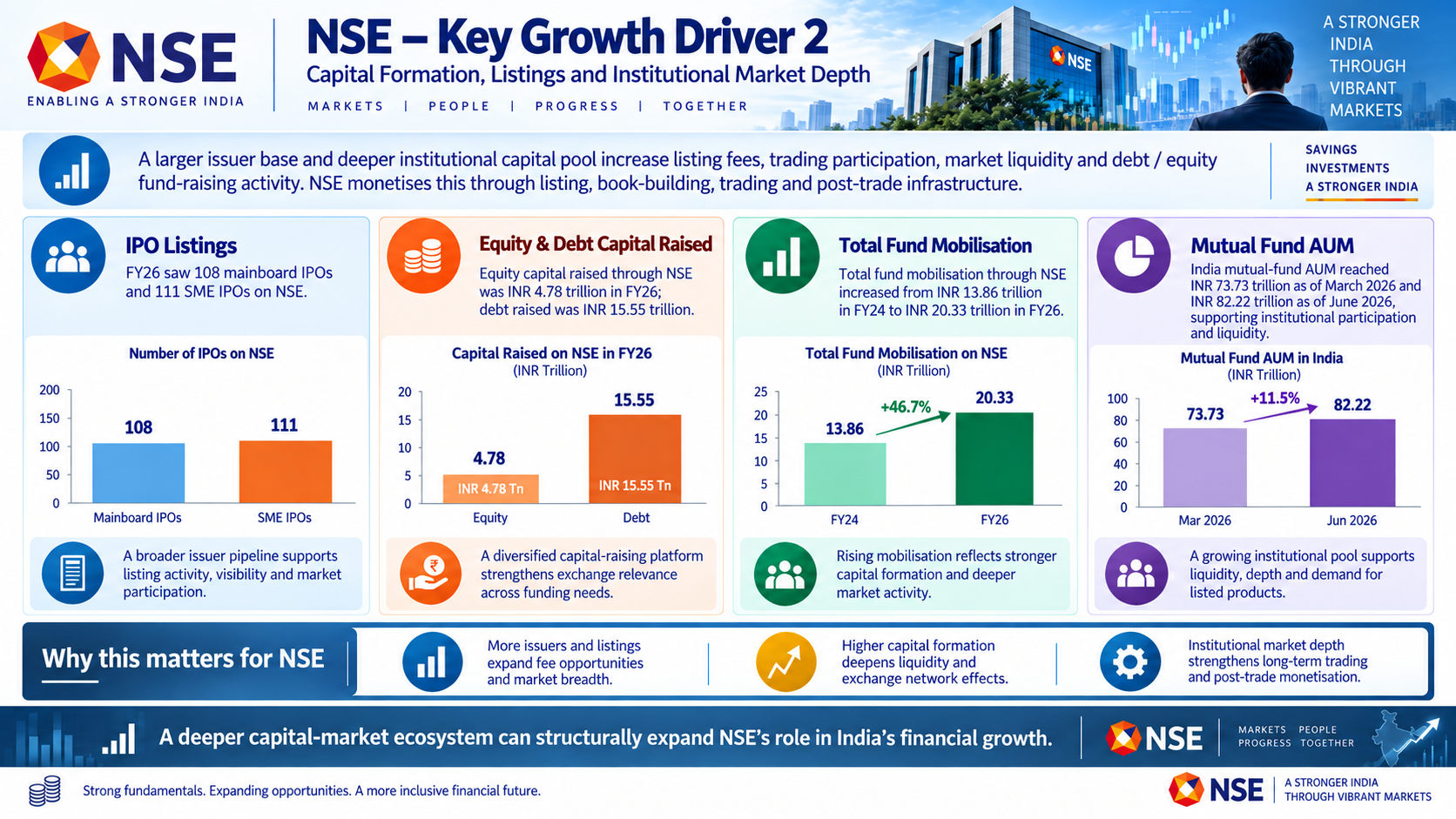 1789386398611-748186314.png - National Stock Exchange of India (NSE)