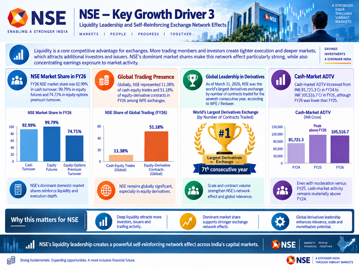 1789386461648-829893777.png - National Stock Exchange of India (NSE)