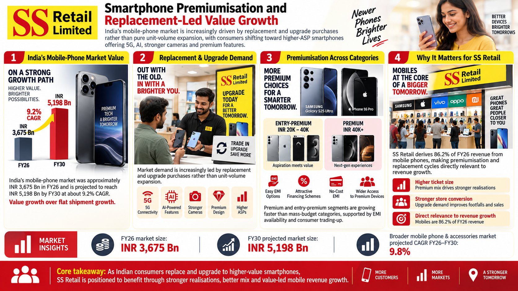 1789469538386-817384097.png - SS Retail