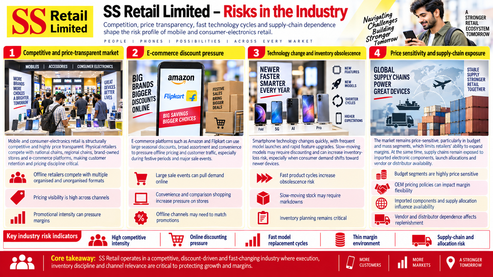 1789469773766-471479707.png - SS Retail