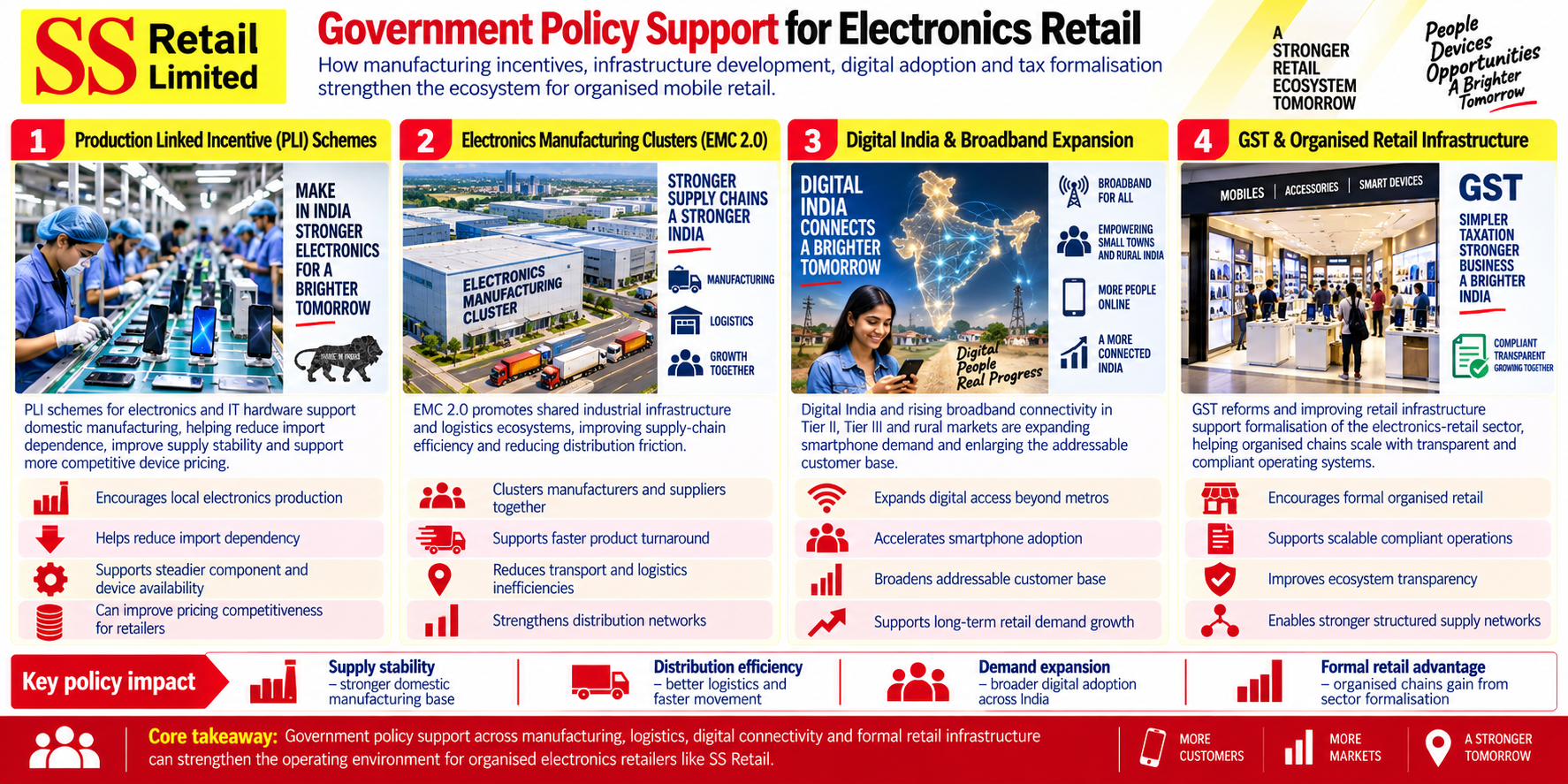 1789469874299-891080244.png - SS Retail