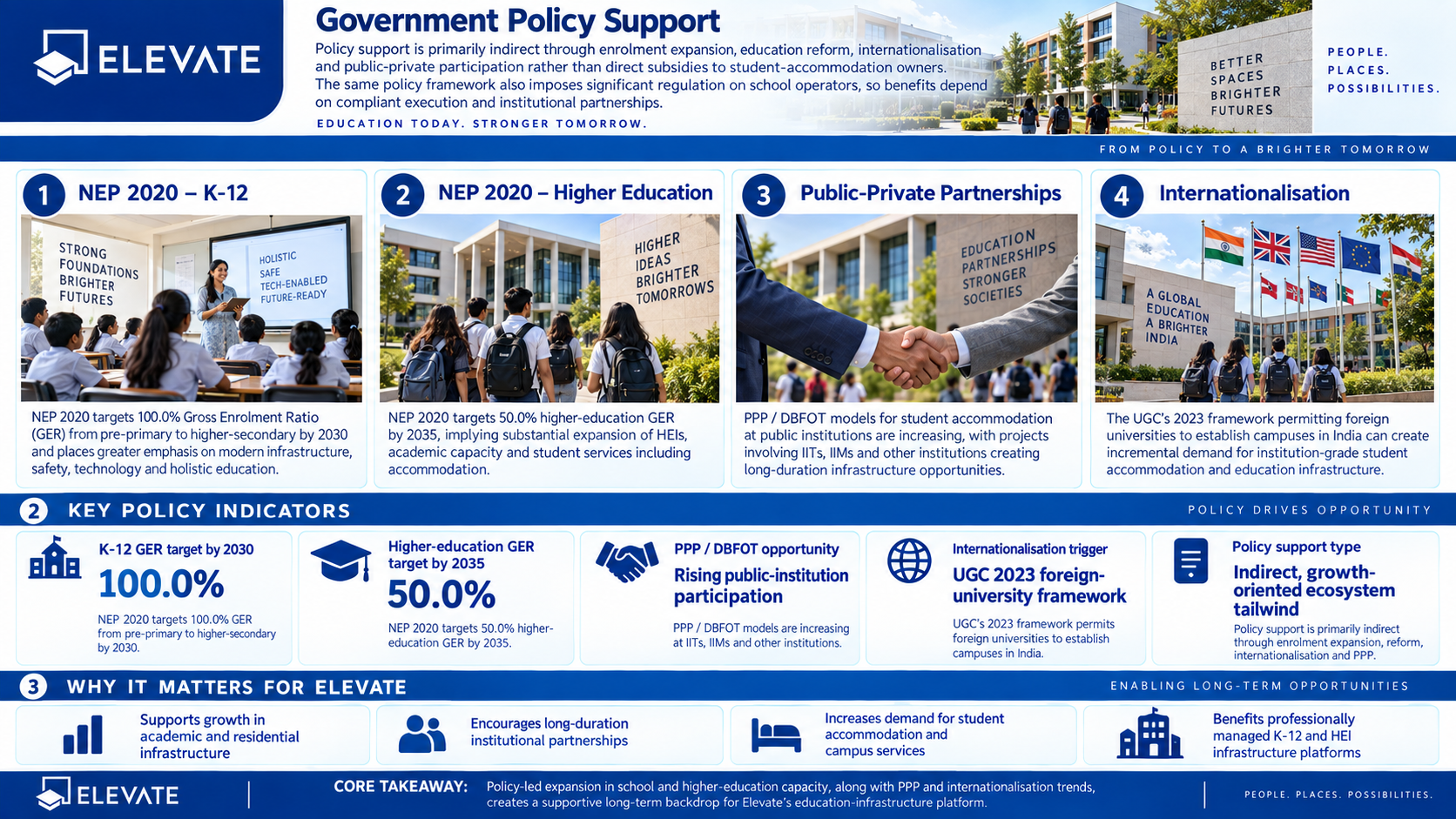 1789717107202-31207847.png - Elevate Campuses