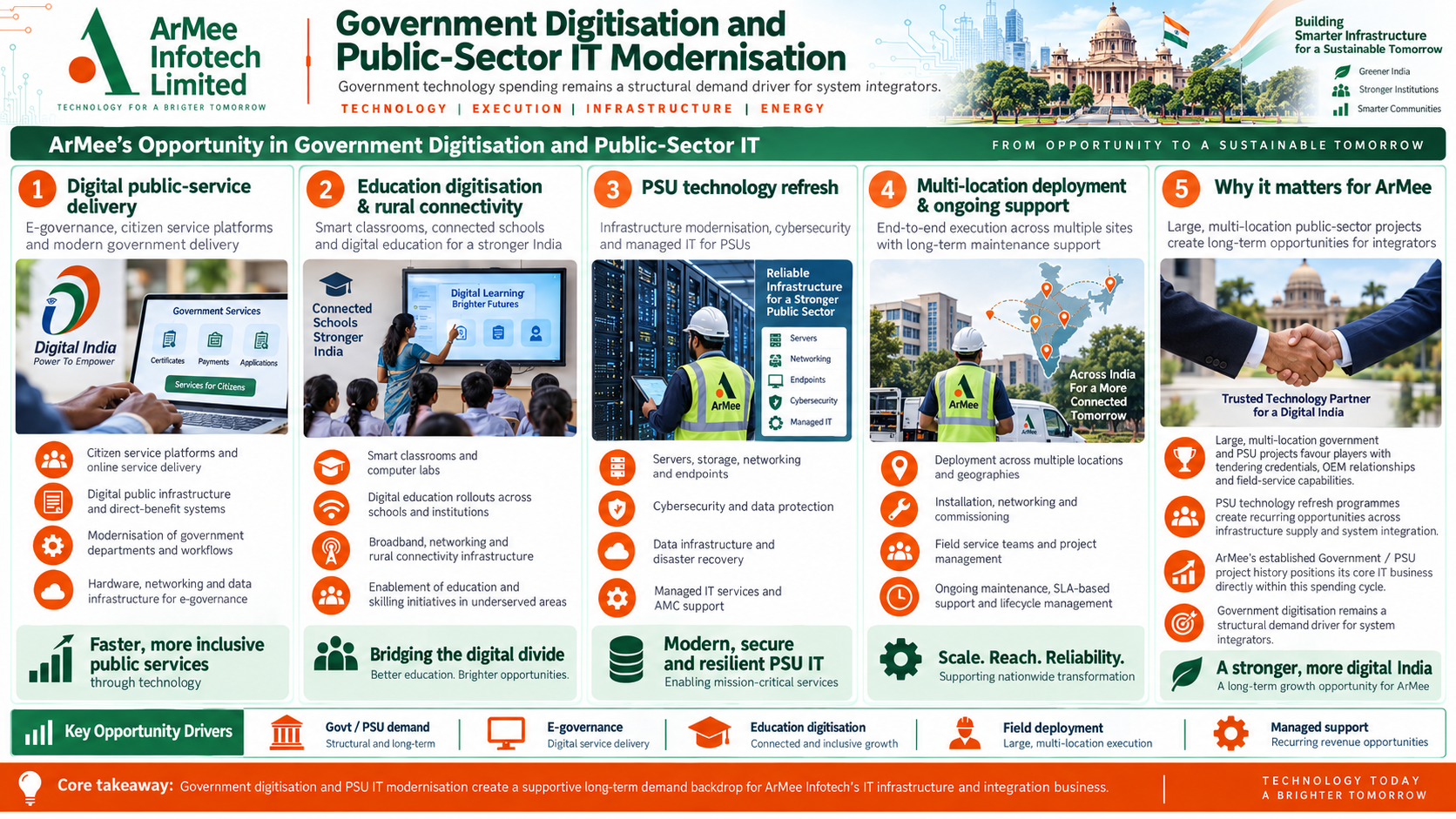 1789814860757-278538183.png - ArMee Infotech