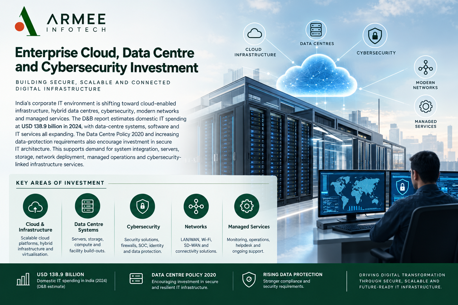 1789814925889-52667603.png - ArMee Infotech
