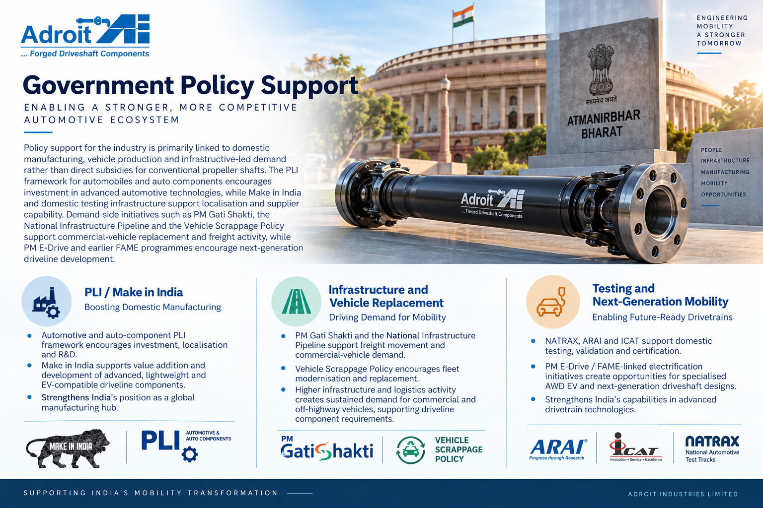 1789988169766-244303411.png - Adroit Industries (India)