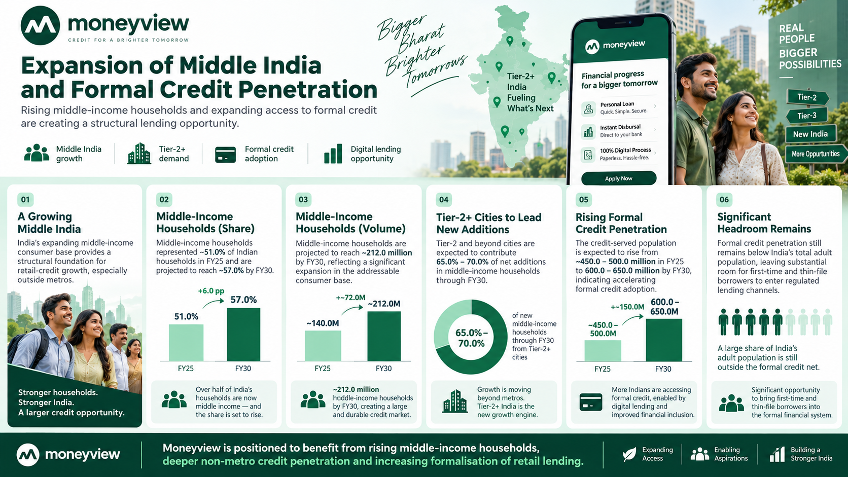 1790060437910-687842435.png - Moneyview