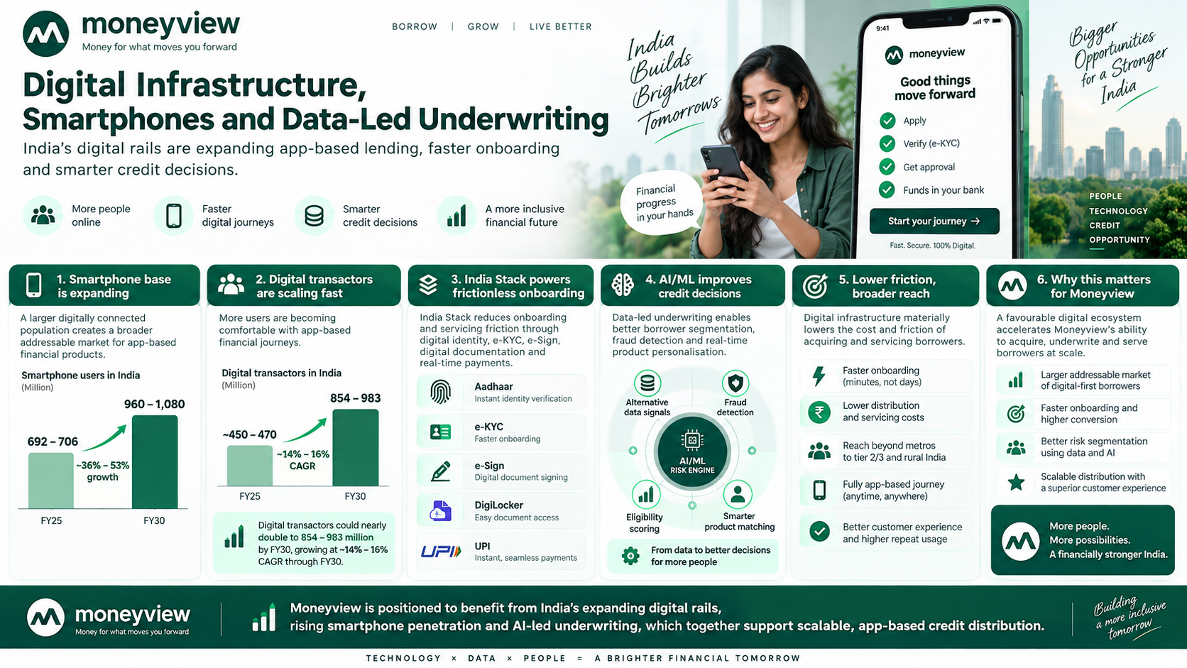 1790060481719-43276890.png - Moneyview