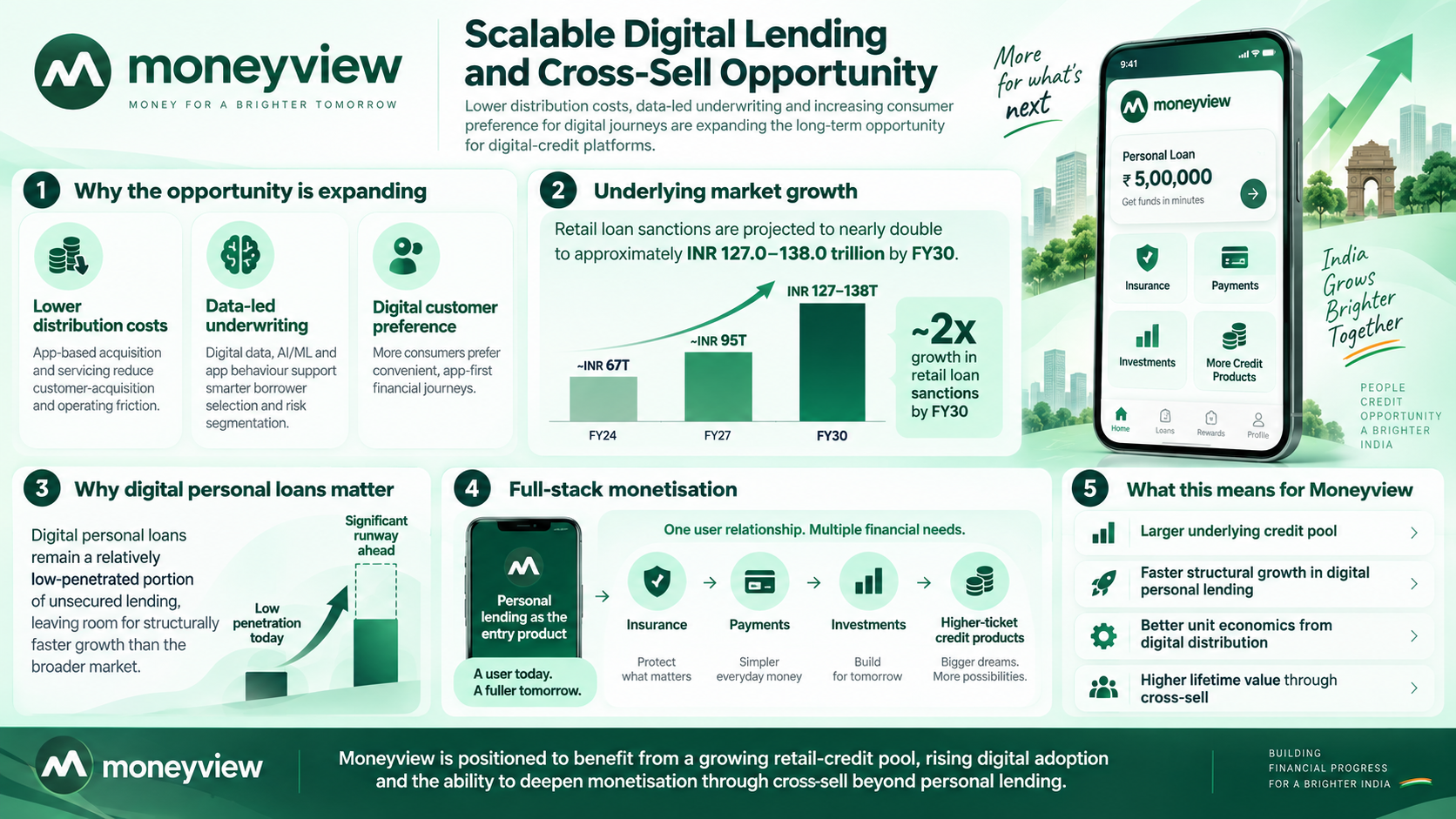 1790060523069-890025255.png - Moneyview