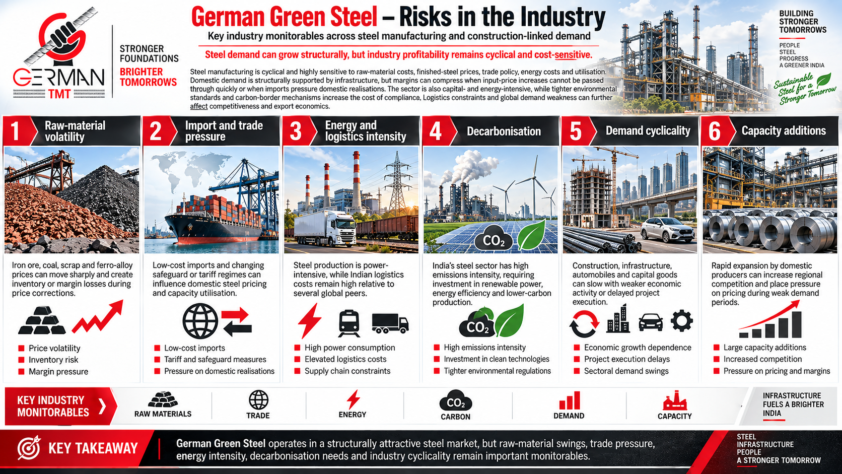 1790146398972-186873709.png - German Green Steel & Power