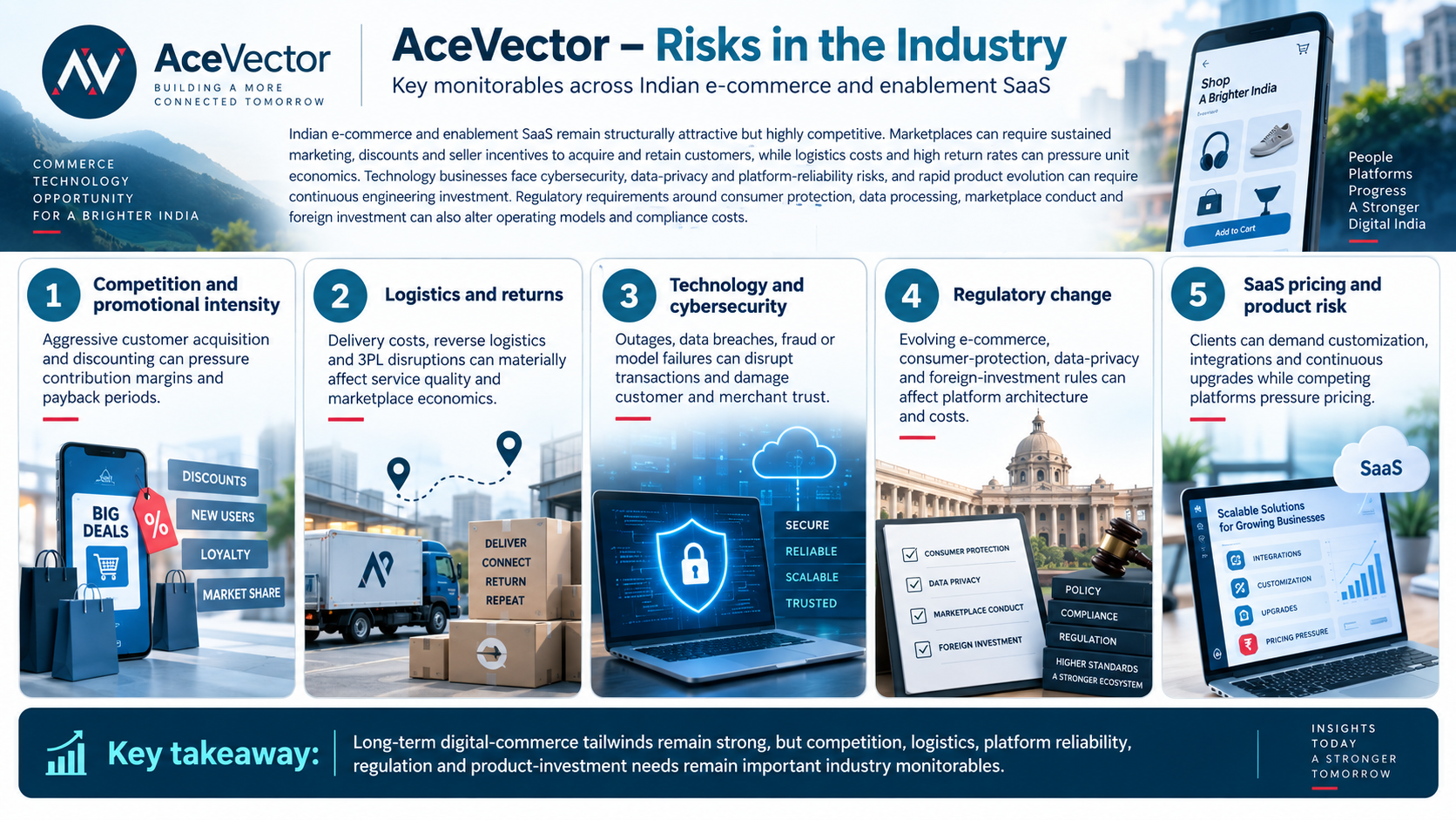 1790160850775-876095660.png - Acevector (Snapdeal)