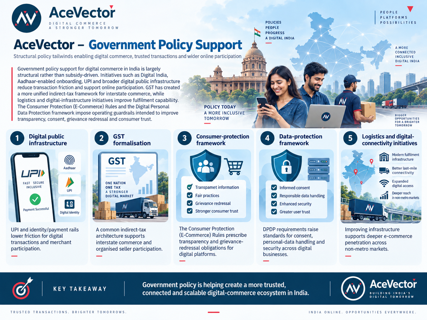 1790160954802-612906890.png - Acevector (Snapdeal)