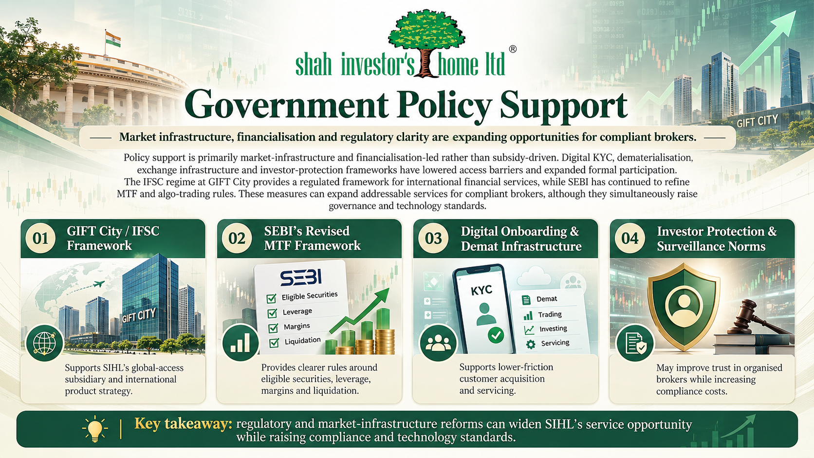 1790247436747-986290758.png - Shah Investor's Home