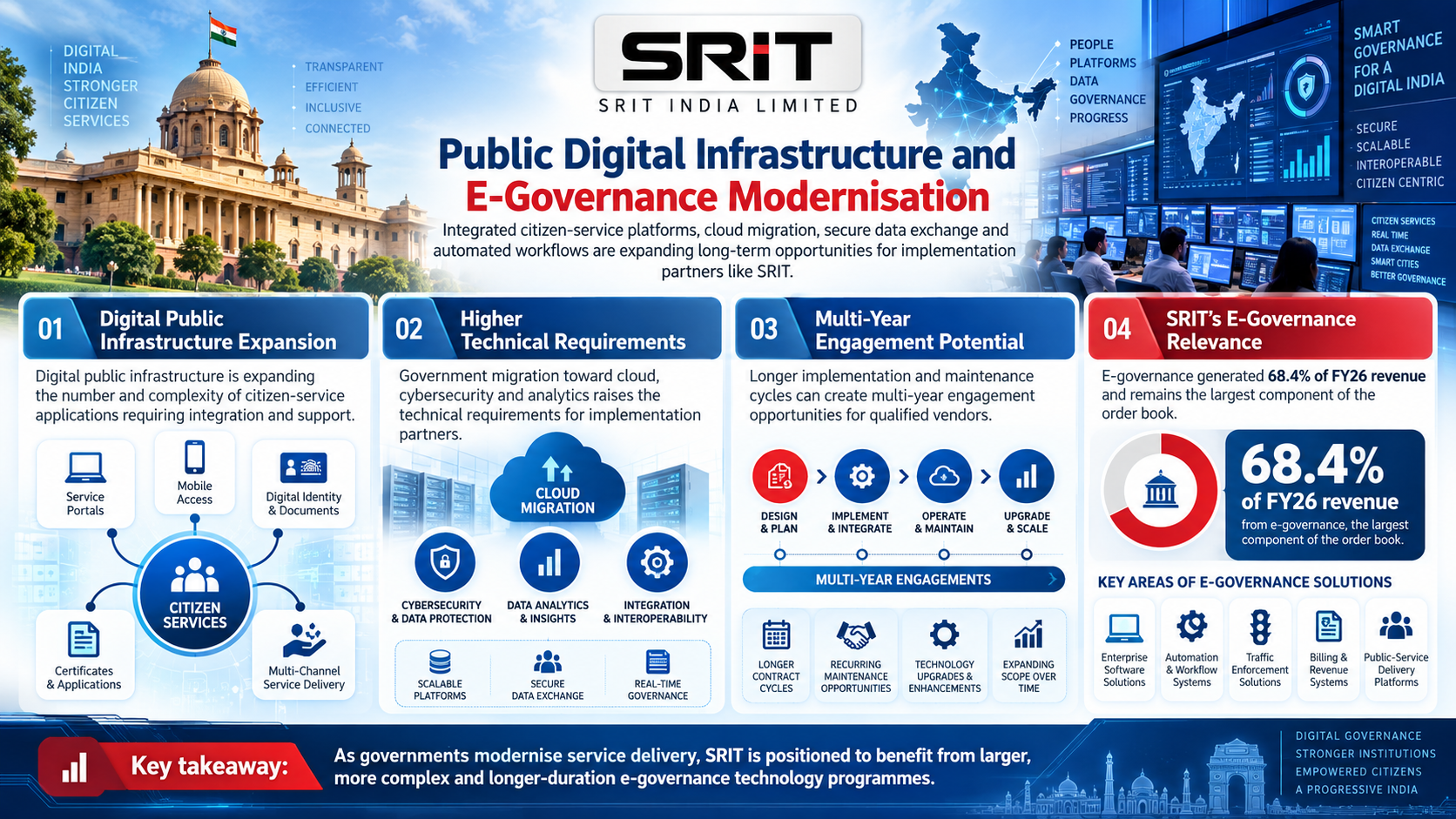 1790319686667-693065740.png - SRIT India