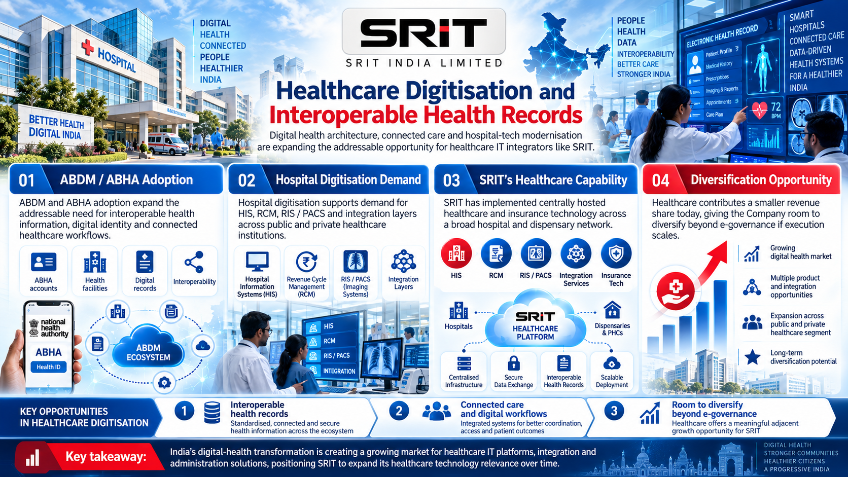 1790319733657-792344262.png - SRIT India