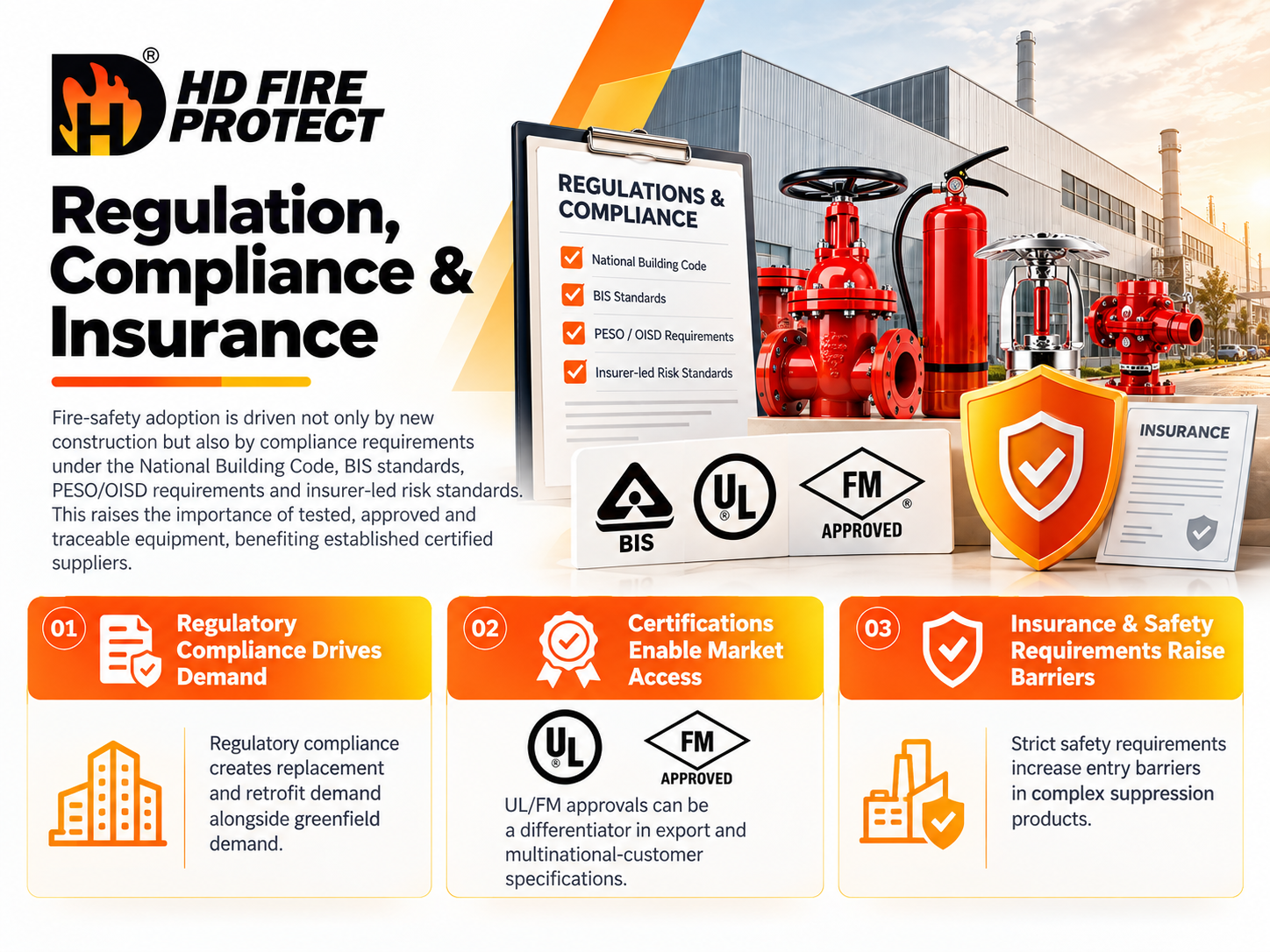 1791372460190-929476557.jpeg - HD Fire Protect