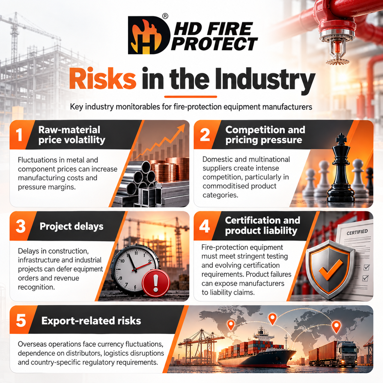 1791372569219-114714586.jpeg - HD Fire Protect
