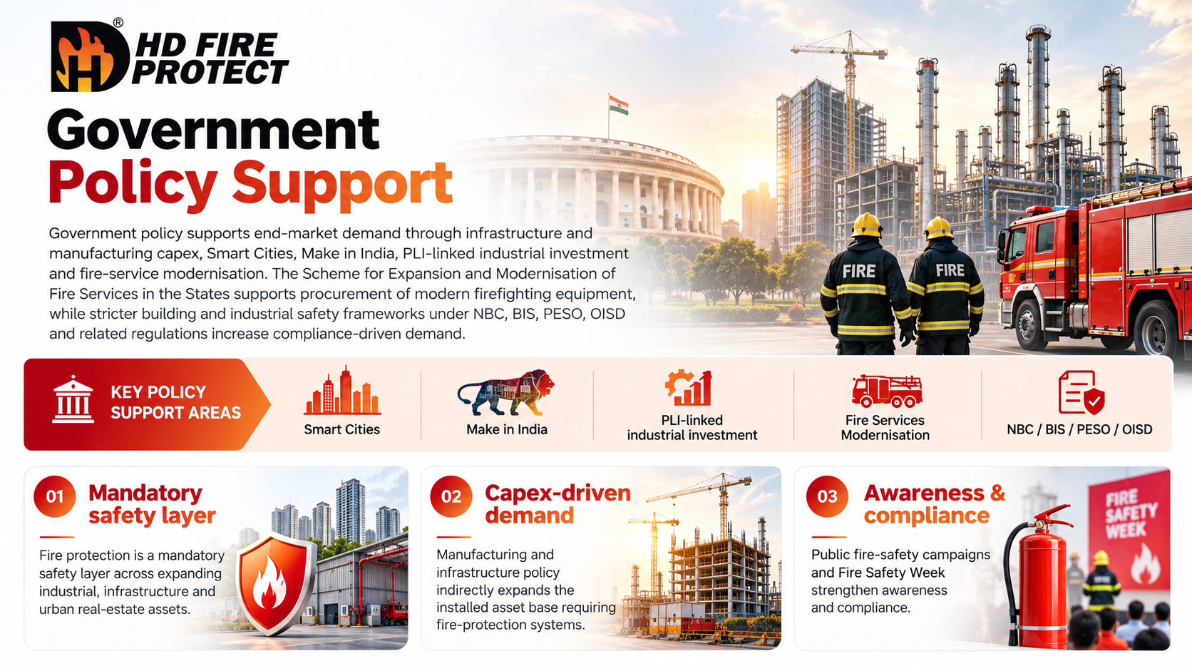 1791372752523-675606244.png - HD Fire Protect
