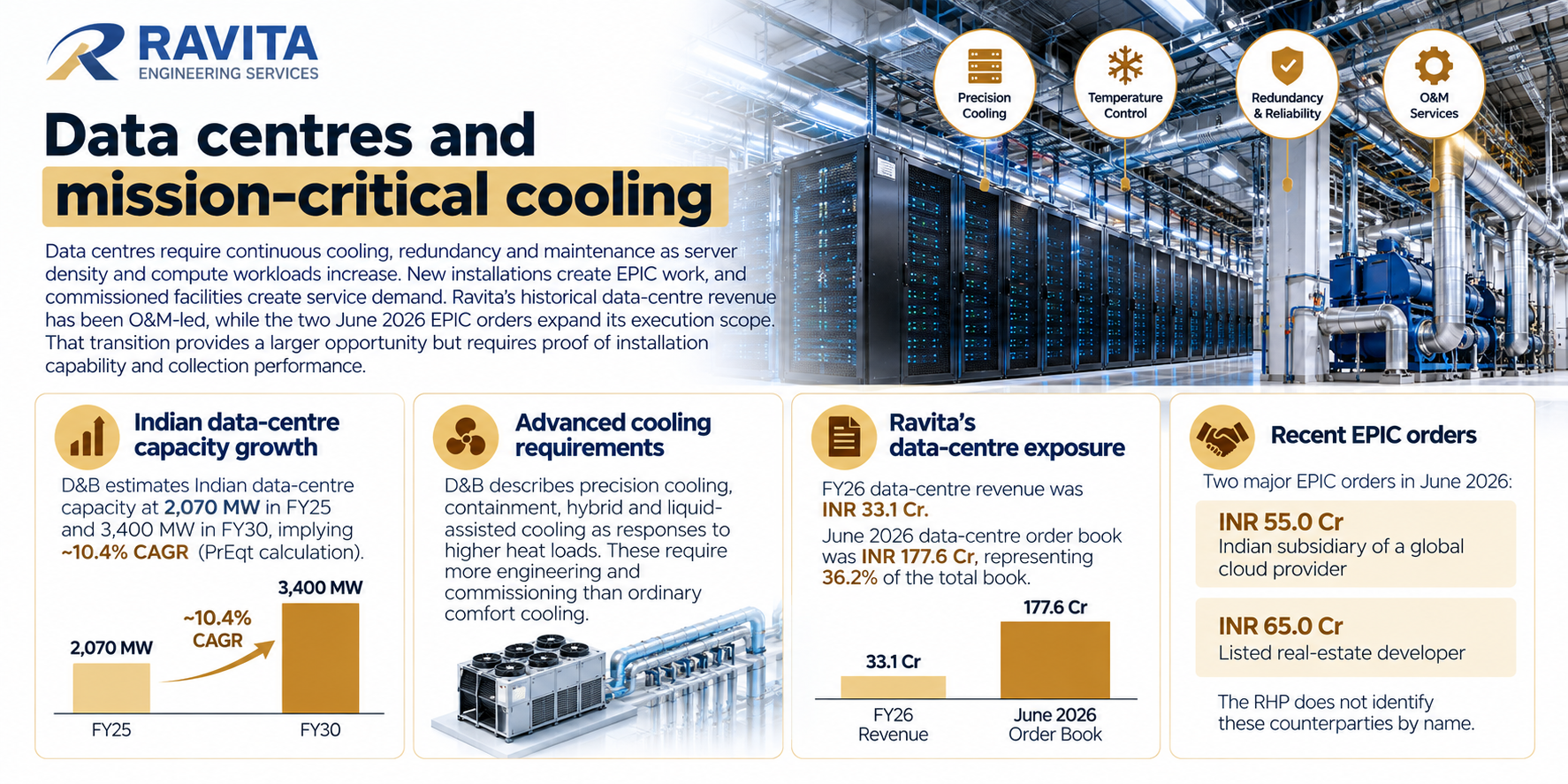 1791530867106-833247294.png - Ravita Engineering Services
