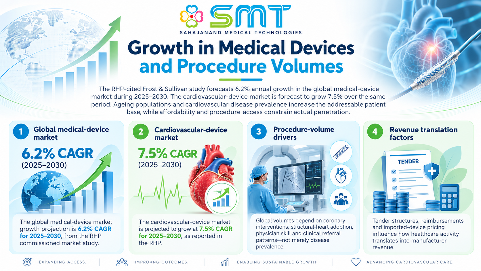 1791808355731-138657101.png - Sahajanand Medical Technologies