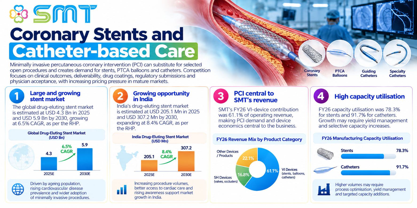 1791808397292-356996306.png - Sahajanand Medical Technologies