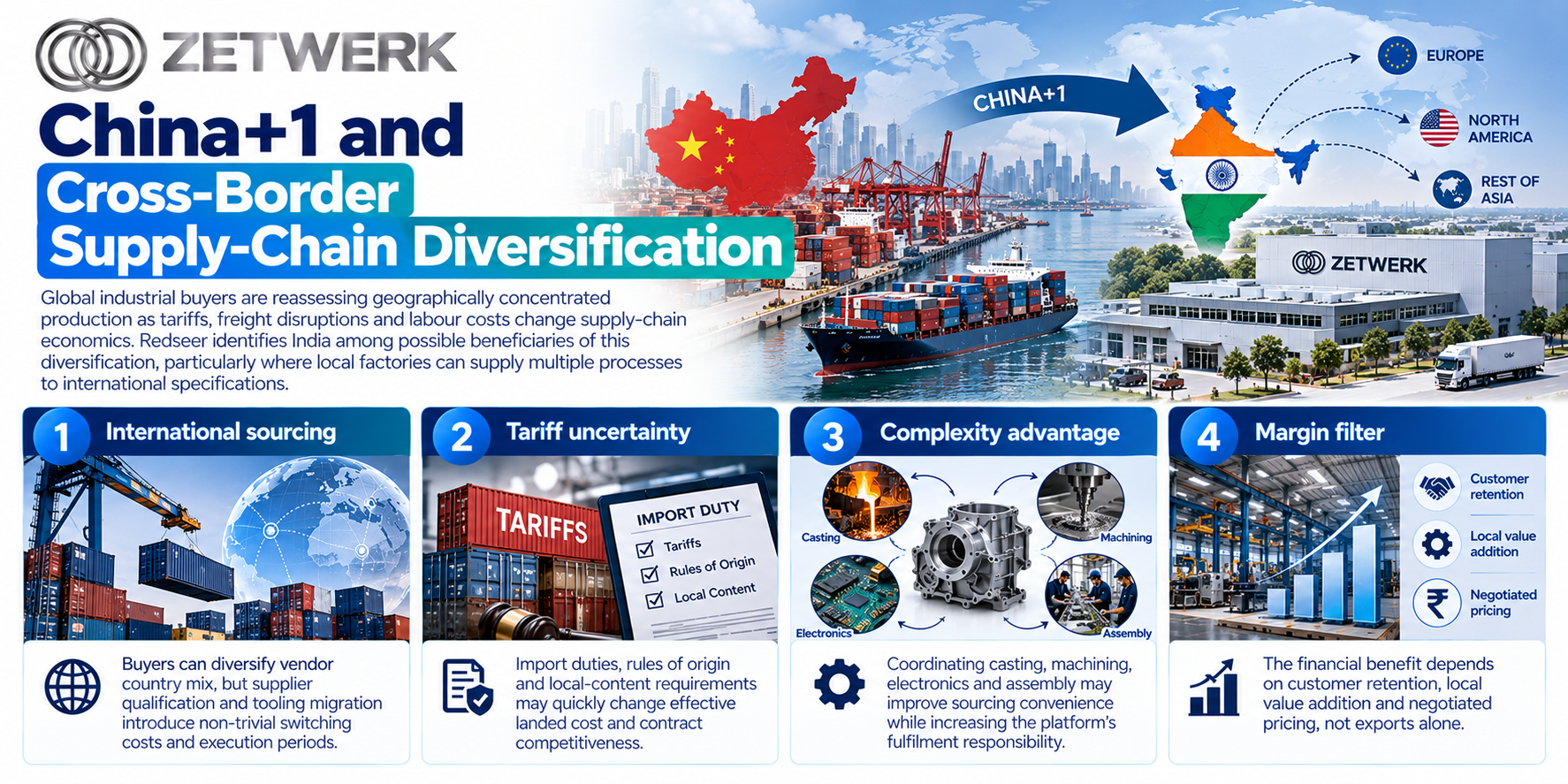 1791972490944-727512370.png - Zetwerk Manufacturing Business