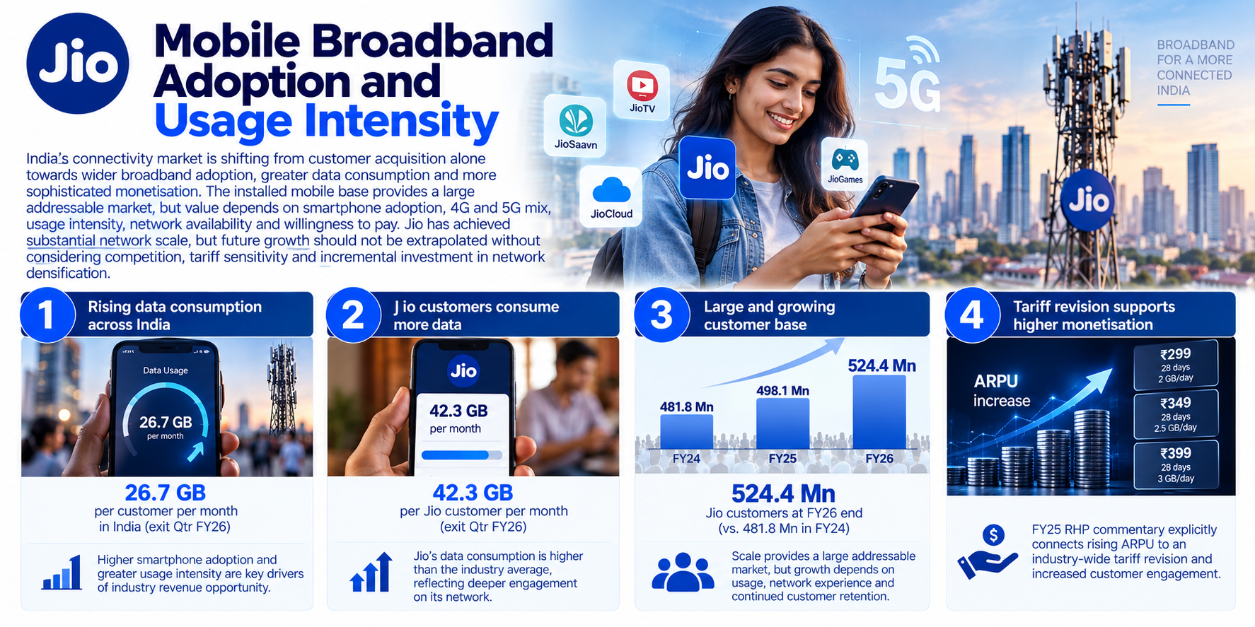 1792148656582-212302452.png - Jio Platforms