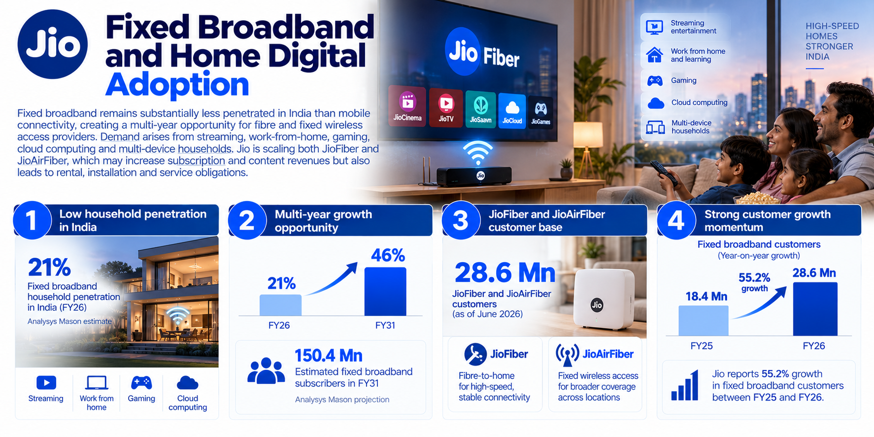1792148694902-329149054.png - Jio Platforms