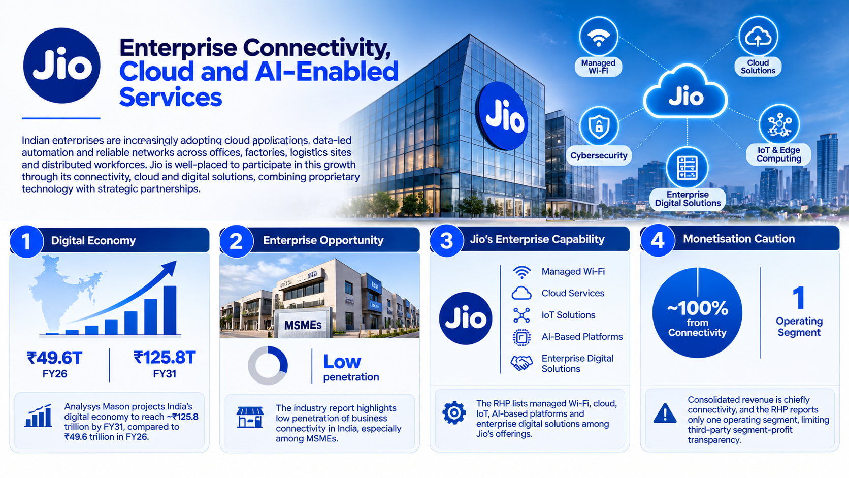1792148736382-756019192.png - Jio Platforms
