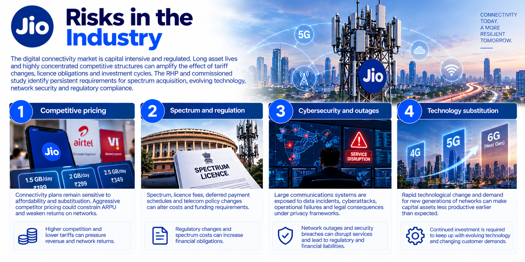 1792148768082-303806167.png - Jio Platforms