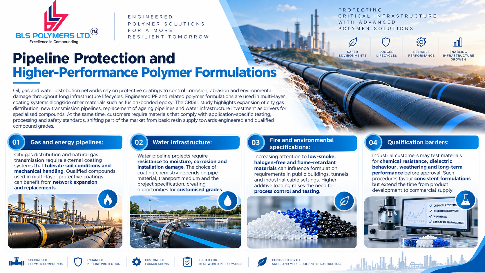 1792395945609-325321520.png - BLS Polymers